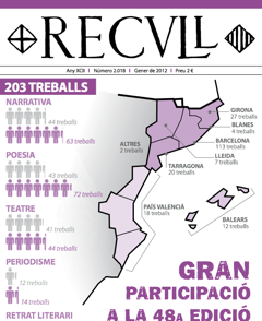 Portada del proper número de «Recvll»